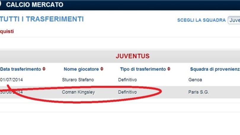Ufficiale: Coman alla Juve. Depositato il contratto