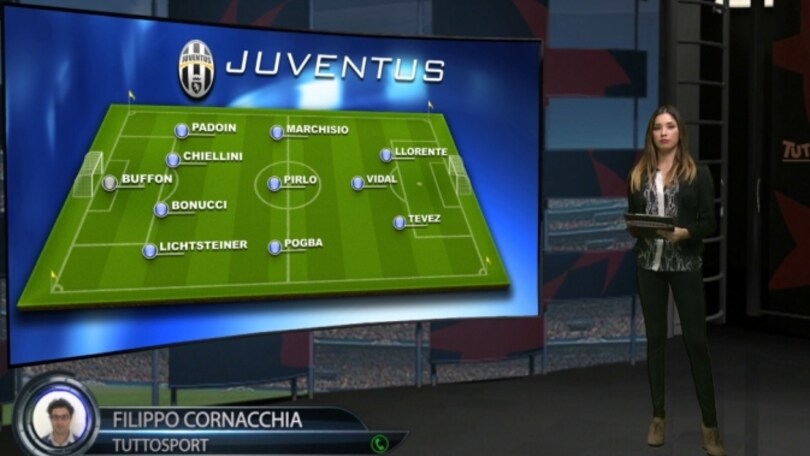 Tutto Champions - 9 dicembre
