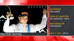 Valtteri Bottas - Formula 1