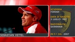 Sebastian Vettel - Formula 1