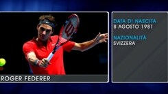 Roger Federer - ATP stars
