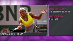 Serena Williams - WTA stars