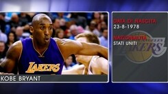 Kobe Bryant - NBA stars