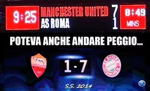 Champions League, Roma sconfitta, l'ironia dei social