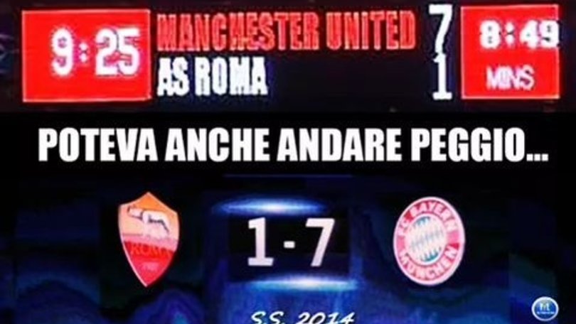 Champions League, Roma sconfitta, l'ironia dei social