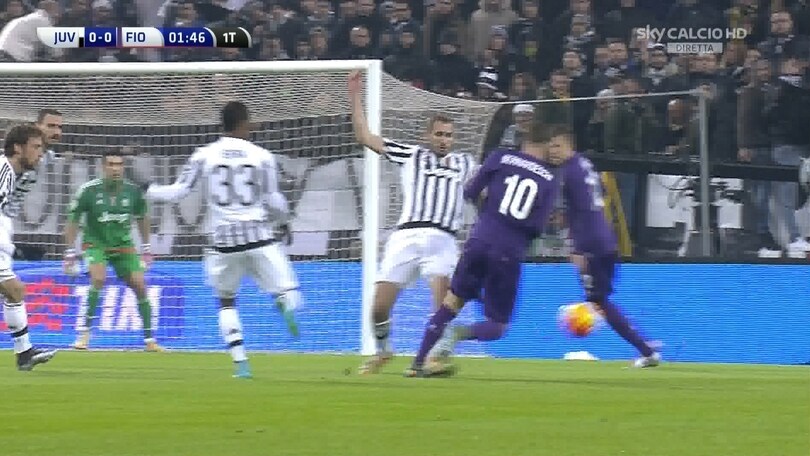 FOTO, la sequenza del contatto Bernardeschi-Chiellini
