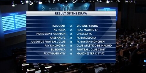 Sorteggi Champions League, agli ottavi Juventus-Bayern Monaco e Roma-Real Madrid LIVE