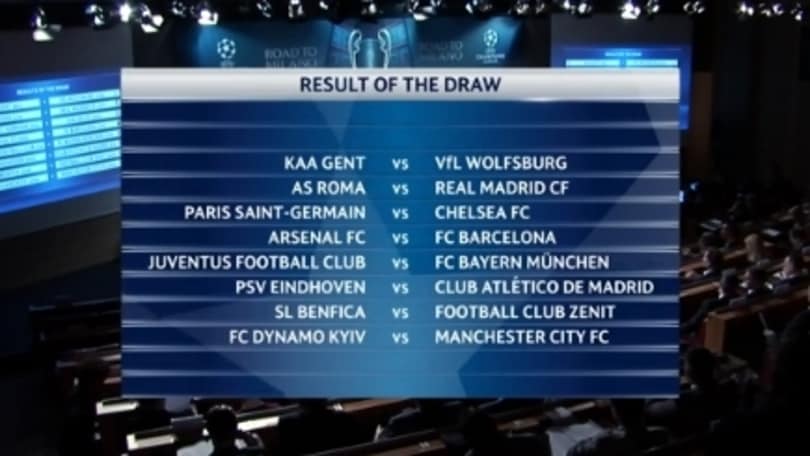 Sorteggi Champions League, agli ottavi Juventus-Bayern Monaco e Roma-Real Madrid LIVE