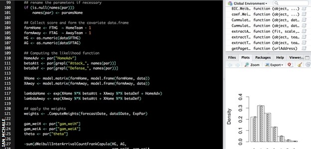 La profezia del super computer sui risultati delle partite inglesi