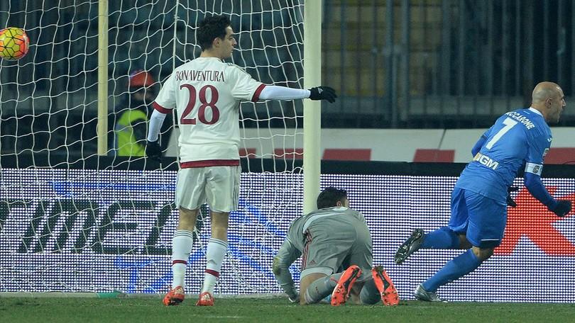 Serie A, Empoli-Milan 2-2: Zielinski e Maccarone rispondono a Bacca e Bonaventura
