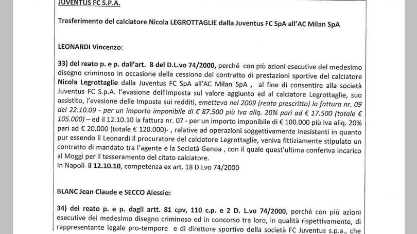 Operazione Fuorigioco: ecco le accuse a Blanc e Secco