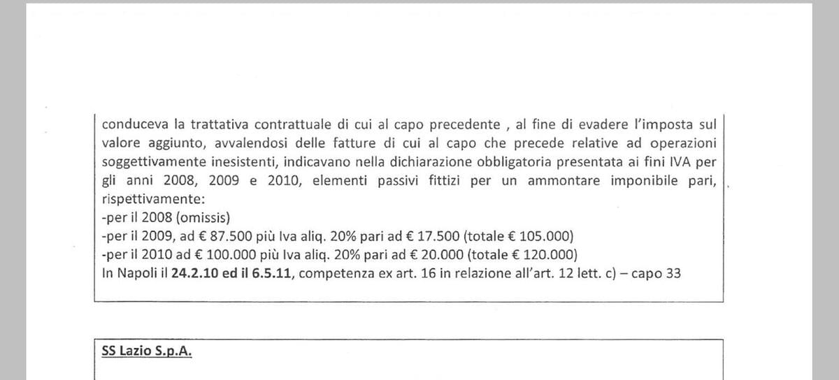 Operazione Fuorigioco: ecco le accuse a Blanc e Secco