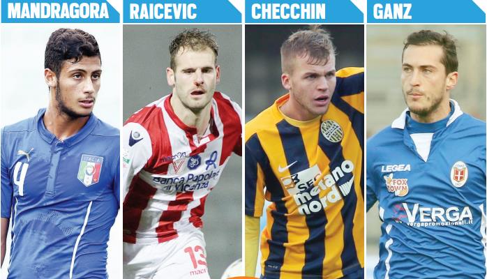 Calciomercato, Juventus ai giovani! È un talent show