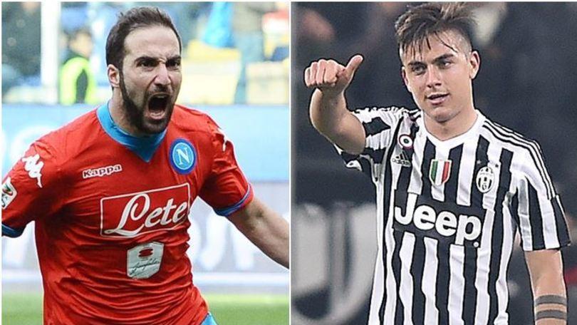 Juventus-Napoli, il calendario della corsa scudetto. Quante insidie per gli azzurri