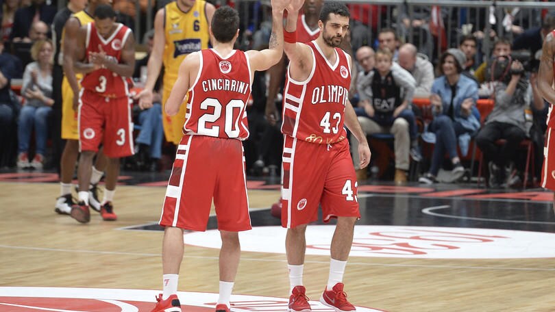 Basket, EA7 Milano: per i bookmaker possibile il triplete