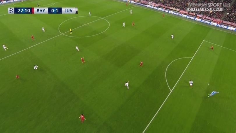 Champions League, Bayern Monaco-Juventus: Morata segna ma l'arbitro annulla