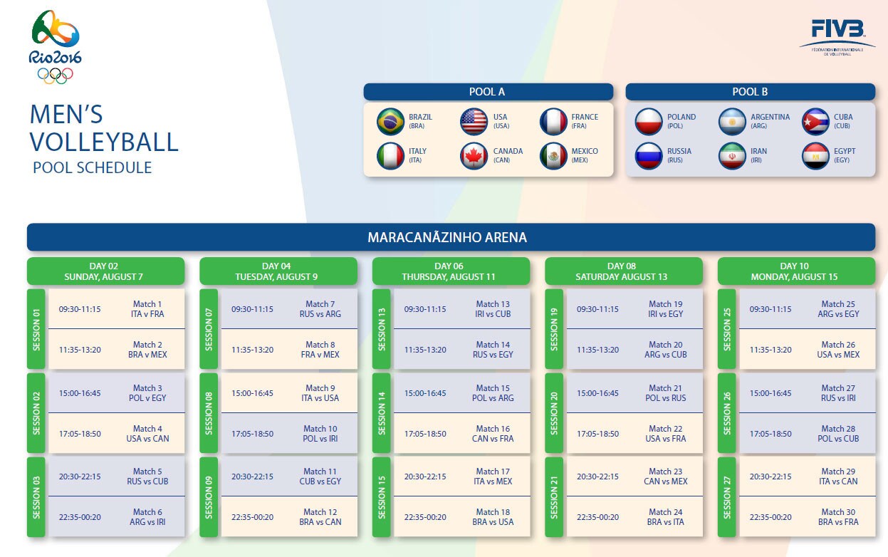 Rio2016, ufficiale il calendario maschile. Debutto  con Italia-Francia