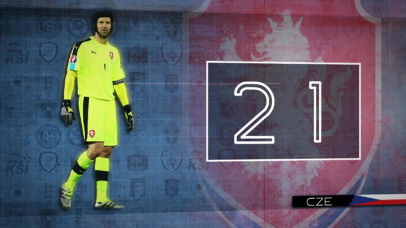 Turchia-Rep. Ceca, Cech battuto 21 volte agli Europei