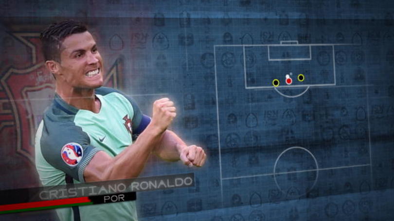 Portogallo-Ungheria, Ronaldo ad un gol da Platini