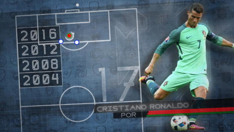 Il fatto del 24 giugno - Record di presenze per CR7