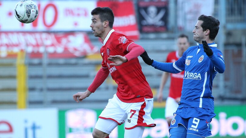 Calciomercato Crotone, idee Spinazzola e Tonev