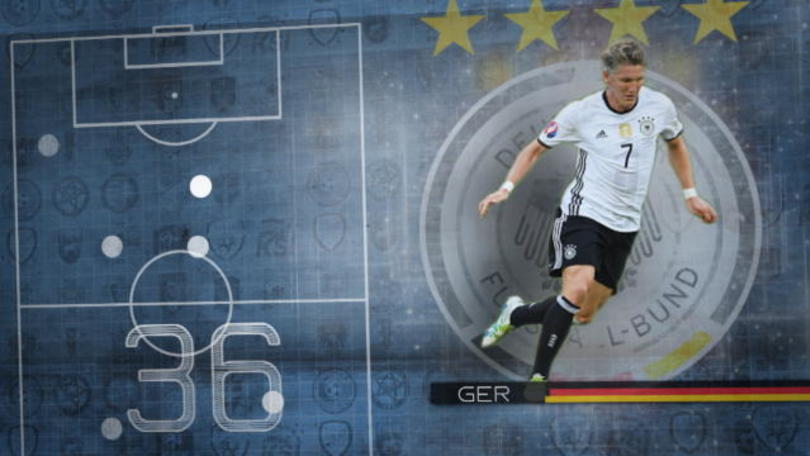 Il fatto dell'1luglio - Schweinsteiger rincorre Klose