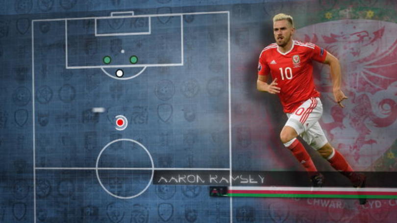 Il fatto del 6 luglio - Galles, pesa l'assenza di Ramsey