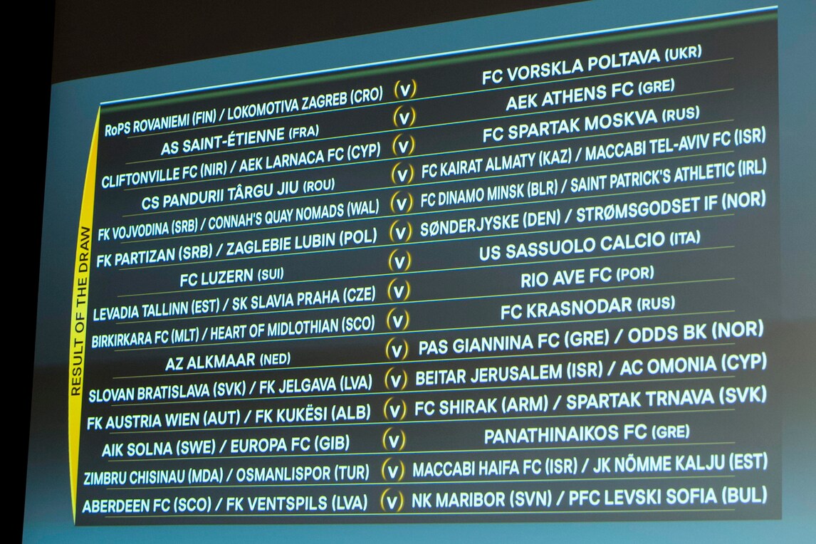 Diretta Europa League, 2° turno preliminare: segui i match in tempo reale