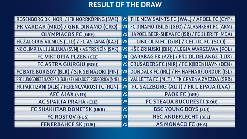 Champions League, terzo turno preliminare: c'è Fenerbahce-Monaco