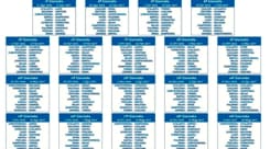 Serie A: il calendario 2016/2017, tutte le giornate