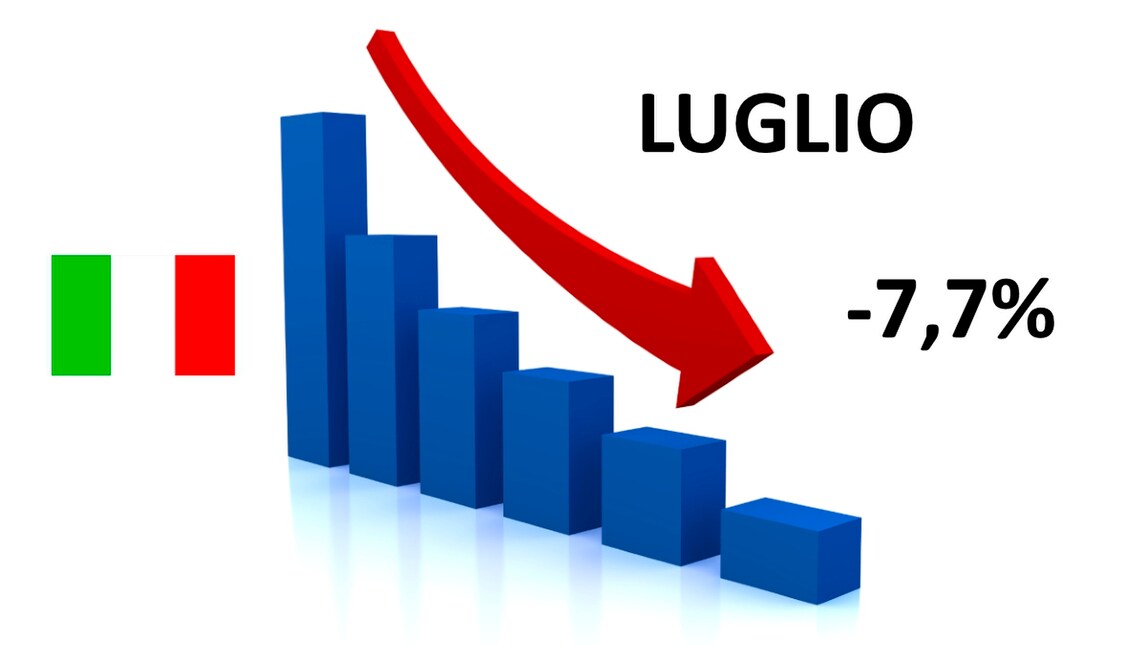 Mercato moto Italia, a luglio scende del 7,7%