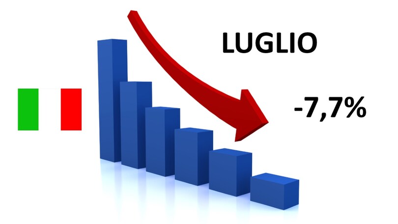 Mercato moto Italia, a luglio scende del 7,7%