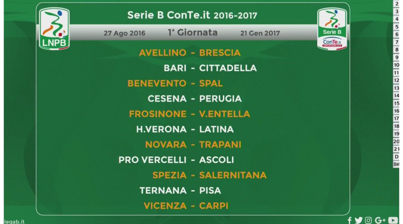 Calendario Serie B, tutte le giornate: Carpi a Vicenza alla prima