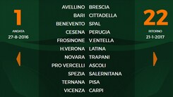 Serie B, il calendario completo della stagione 2016-17