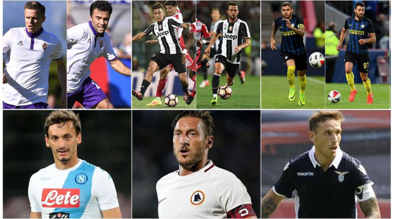 Serie A, ecco tutti i rigoristi del campionato