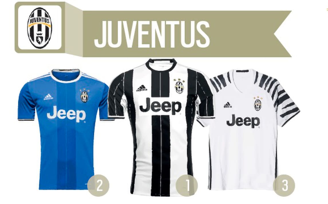 Serie A, ecco tutte le maglie