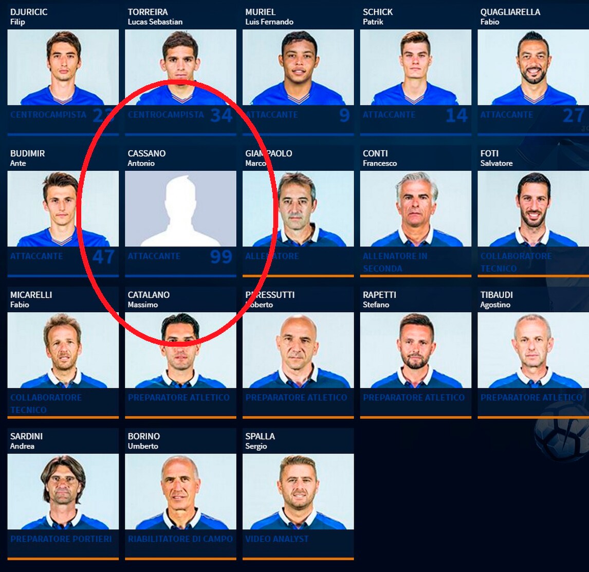 Calciomercato Sampdoria, la foto di Cassano sparisce dal sito
