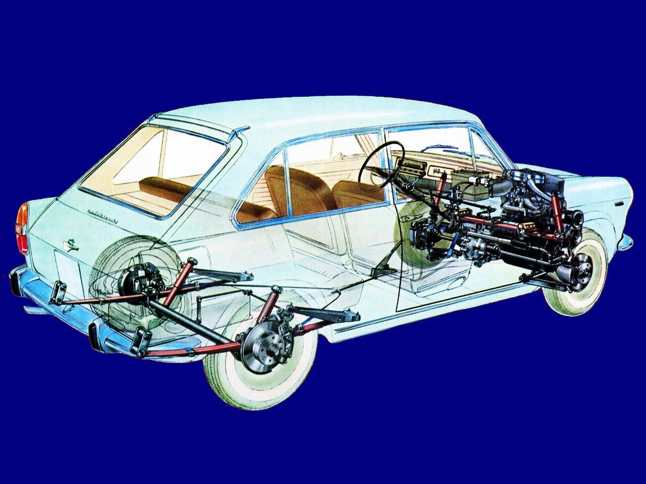 Autobianchi Primula - la prima trazione anteriore di Fiat