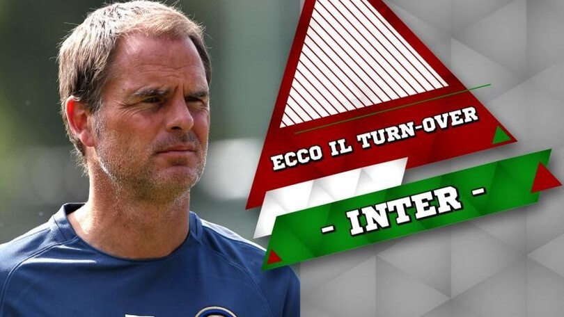 Inter, De Boer fa turn-over in Europa League