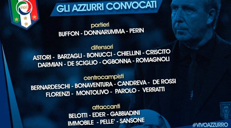 Italia: riecco Criscito, Darmian e Perin in Nazionale