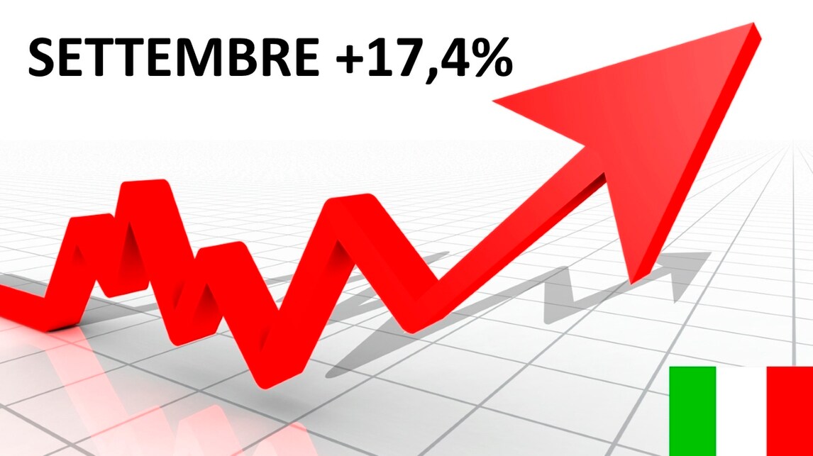 Mercato auto Italia, a settembre +17,4%