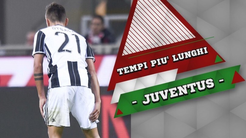 Juventus, tempi più lunghi per Dybala e Pjaca