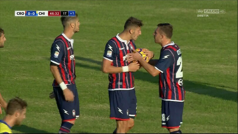 Crotone, lite Trotta-Falcinelli per tirare il rigore