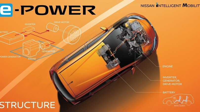 Nissan e-Power: foto