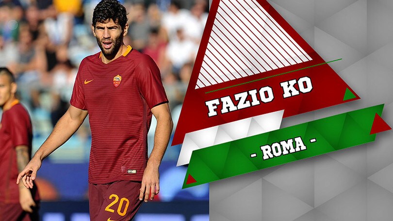 Roma, out anche Fazio. De Rossi arretra in difesa