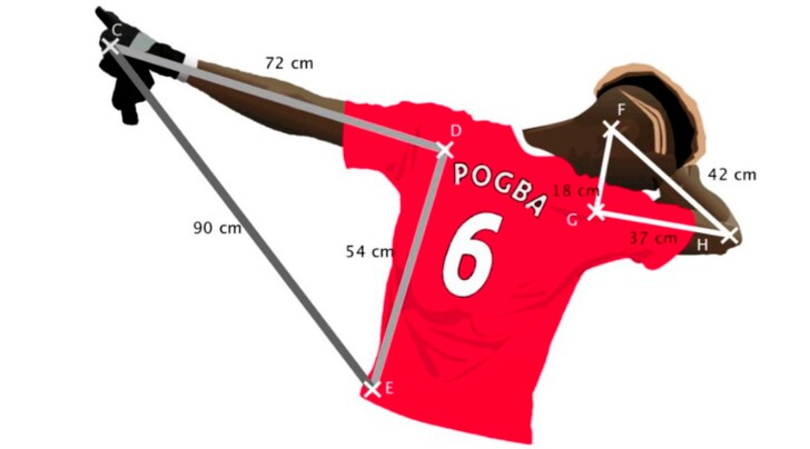 La dab dance di Pogba diventa un esercizio di geometria