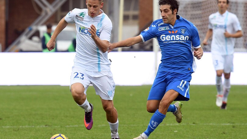 Serie A Empoli, Croce: «Il Milan? Squadra in salute»