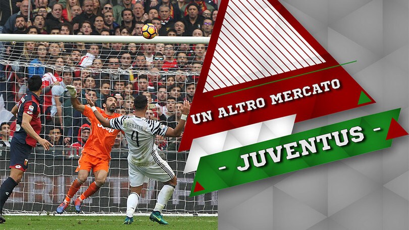 Juventus, oltre a Witsel idea Ivanovic