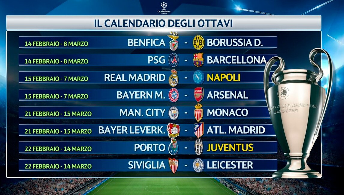 Juventus al do Dragao il 22 febbraio, il 14 marzo allo Stadium