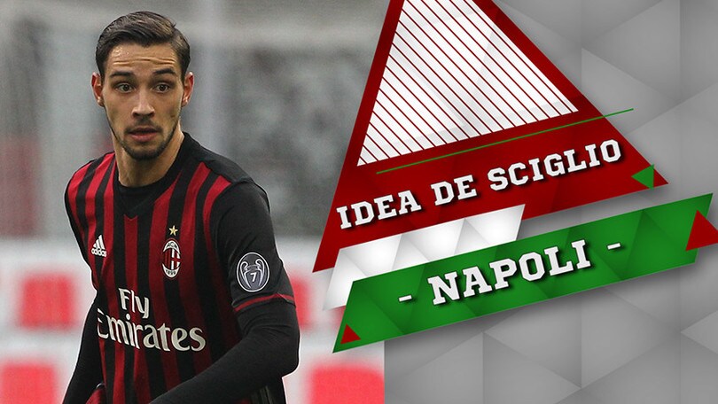 Napoli, obiettivo De Sciglio dopo Pavoletti